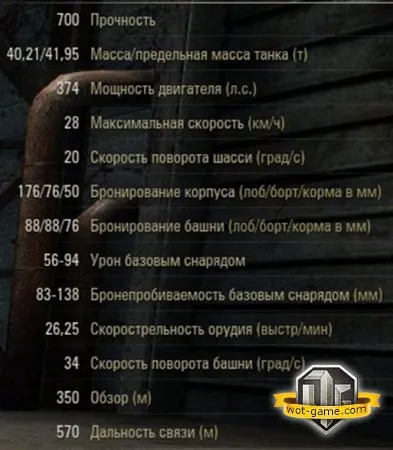 Гайд по преміумного важкого танка Черчілль 3 (гайд) Гайд по преміумного важкого танка Черчілль 3