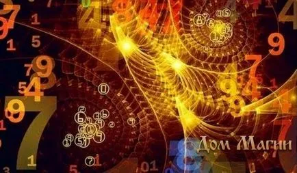 Ворожіння на цифрах - просто і ефективно (ворожіння) Ворожіння на цифрах - просто і ефективно