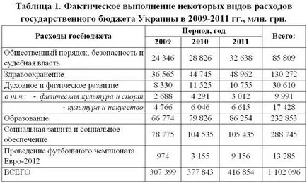 Французька весна »