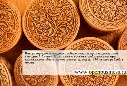 Франшиза мережі булочних пекарень «bonape» (франшиза bonape) Франшиза мережі булочних пекарень «bonape»
