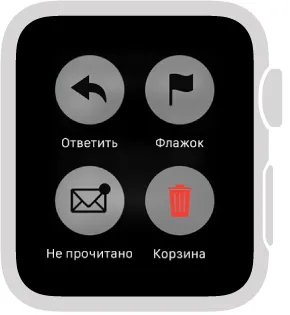 Глава 9 пошта, огляди від icanto