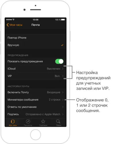 Глава 9 пошта, огляди від icanto