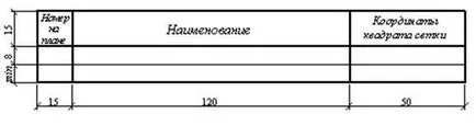 Генеральний план - студопедія