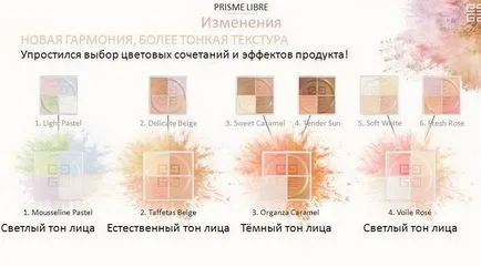 Givenchy prisme libre 7 voile rose