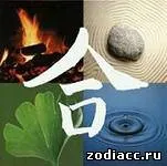 Гороскопи на всі випадки життя (життя) Гороскопи на всі випадки життя