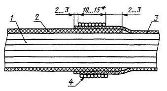гост 23586-96