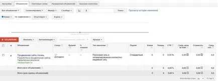 Google adwords - настройка реклами своїми руками, керівництво для новачків (Планувальник ключових слів) Google adwords - настройка реклами своїми руками, керівництво для новачків