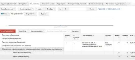 Google adwords - настройка реклами своїми руками, керівництво для новачків (adwords) Google adwords - настройка реклами своїми руками, керівництво для новачків