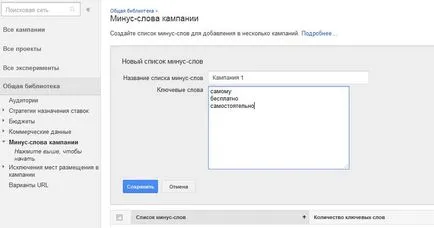 Google adwords - настройка реклами своїми руками, керівництво для новачків (підбору ключових слів) Google adwords - настройка реклами своїми руками, керівництво для новачків
