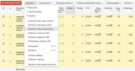 Google adwords - настройка реклами своїми руками, керівництво для новачків (керівництво) Google adwords - настройка реклами своїми руками, керівництво для новачків