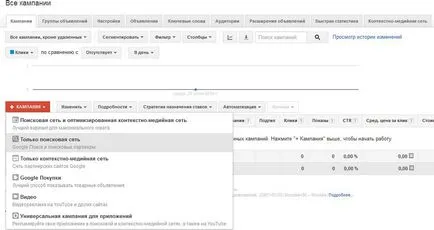 Google adwords - настройка реклами своїми руками, керівництво для новачків (підбору ключових слів) Google adwords - настройка реклами своїми руками, керівництво для новачків