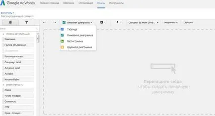 Google adwords - настройка реклами своїми руками, керівництво для новачків (Планувальник ключових слів) Google adwords - настройка реклами своїми руками, керівництво для новачків