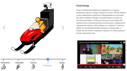 Google безкоштовно видає обладнання для зйомки панорам в google maps (панорам) Google безкоштовно видає обладнання для зйомки панорам в google maps