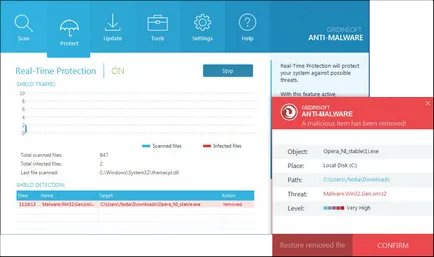 Gtfpoquott (dnsunlocker) - керівництво з видалення (dnsunlocker) Gtfpoquott (dnsunlocker) - керівництво з видалення