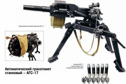 ГранатометиУкаіни та світу фото, відео дивитися онлайн (живої сили вогневих засобів) ГранатометиУкаіни та світу фото, відео дивитися онлайн