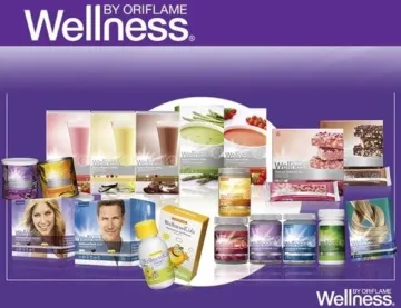 Що таке wellness і для чого він потрібен (wellness) Що таке wellness і для чого він потрібен
