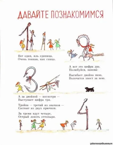 Цифра 3 в картинках, загадках і прислів'ях (цифра) Цифра 3 в картинках, загадках і прислів'ях