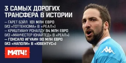 Що таке трансферна вартість