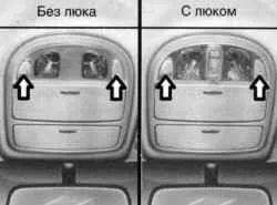 Hyundai santa fe, органи управління, обладнання салону і комбінація приладів, Хендай санта фе
