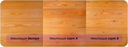 Імітація бруса фото зовнішня обробка, правила проведення робіт (обробка) Імітація бруса фото зовнішня обробка, правила проведення робіт