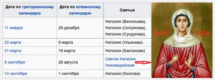 Імена українські як правильно наталья або наталия (наталья) Імена українські як правильно наталья або наталия
