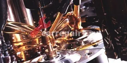 Індекс в'язкості моторного масла розшифровка - автосервіс - Анкара (моторного) Індекс в'язкості моторного масла розшифровка - автосервіс - Анкара