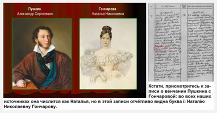 Імена українські як правильно наталья або наталия (таємниця імені) Імена українські як правильно наталья або наталия