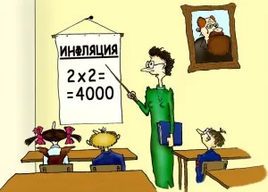 Інфляція, що це таке простими словами, вчимося разом (інфляція) Інфляція, що це таке простими словами, вчимося разом