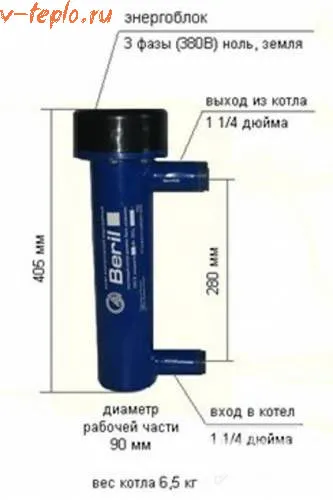 Іонні котли опалення - технічні характеристики і середня вартість відео установці