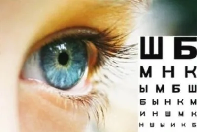 Інсульт перші ознаки і симптоми (симптоми) Інсульт перші ознаки і симптоми