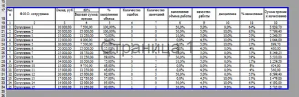 Інструкція як роздрукувати таблицю в excel на одному аркуші (office) Інструкція як роздрукувати таблицю в excel на одному аркуші