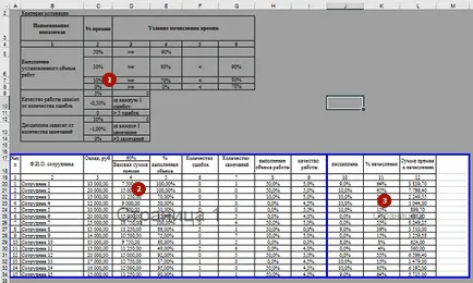 Інструкція як роздрукувати таблицю в excel на одному аркуші (таблиця) Інструкція як роздрукувати таблицю в excel на одному аркуші