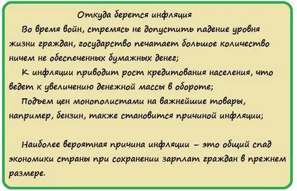 Інфляція, що це таке простими словами, вчимося разом (простими) Інфляція, що це таке простими словами, вчимося разом