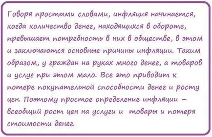 Інфляція, що це таке простими словами, вчимося разом (словами) Інфляція, що це таке простими словами, вчимося разом