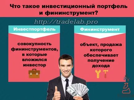 Інвестиційний портфель поняття, види (види) Інвестиційний портфель поняття, види