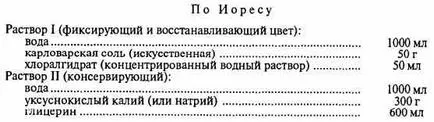 Виготовлення вологих препаратів (препаратів) Виготовлення вологих препаратів