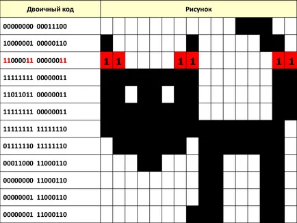 Історія гаджетів - usb флешка (історія) Історія гаджетів - usb флешка