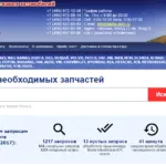 Як швидко продати несправний автомобіль (продати) Як швидко продати несправний автомобіль