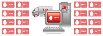 Як активувати SIM карту мтс (карту) Як активувати SIM карту мтс