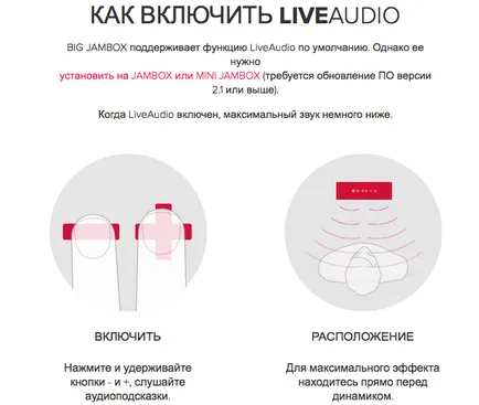 Jawbone mini jambox - шикарний звук у вашій кишені