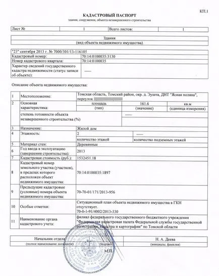 Кадастровий паспорт на житловий багатоквартирний будинок (державний кадастр нерухомості) Кадастровий паспорт на житловий багатоквартирний будинок