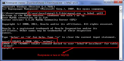 Як додати користувача в mysql - небезпека вибору