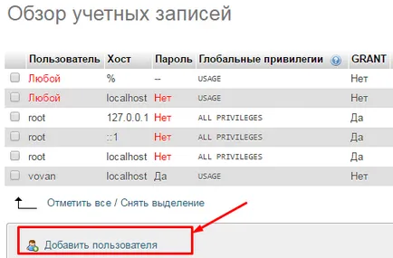 Як додати користувача в mysql - небезпека вибору