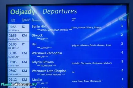 Як дістатися до аеропорту Шопена у Варшаві