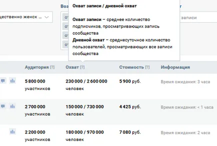 Як ефективно давати рекламу в групах в контакті, татьяна андреева (контакті) Як ефективно давати рекламу в групах в контакті, татьяна андреева