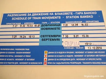 Як дістатися до Банско, варя Давидова, болгарія (дістатися) Як дістатися до Банско, варя Давидова, болгарія