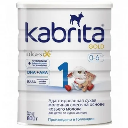 Які продукти не можна провозити (провозити) Які продукти не можна провозити