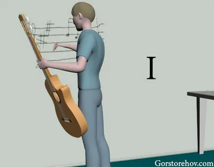 Як написати музику в ля мажор (як написати музику) Як написати музику в ля мажор