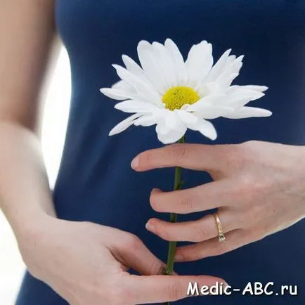 Як лікувати партнера при молочниці (кулачку) Як лікувати партнера при молочниці