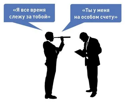 Як не можна робити зауваження підлеглим 10 заборонених фраз (як робити зауваження співробітникам) Як не можна робити зауваження підлеглим 10 заборонених фраз
